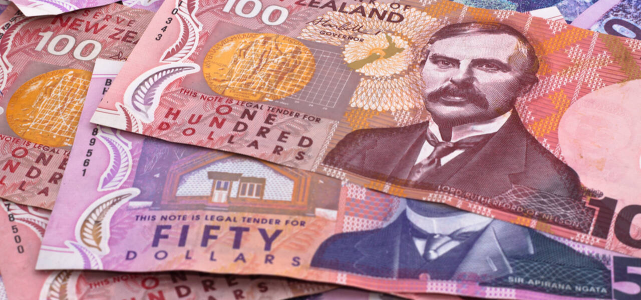 NZD/CHF: trade ideas