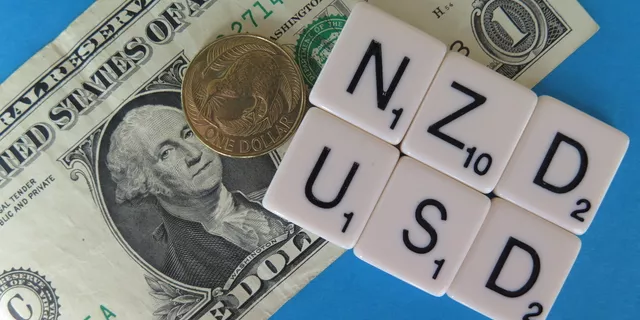 NZD/USD: upside won’t be easy