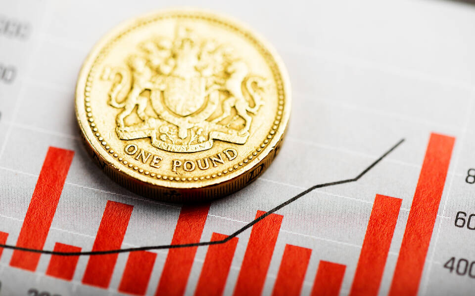 Ursos do GBP / USD empurram o par para baixo no pós-NFP