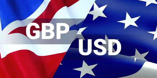 GBP/USD looking to extend the rebound