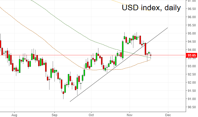 DXY1.png