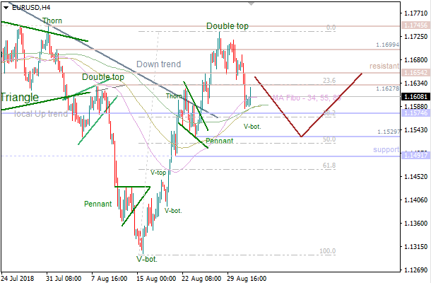 3-9-2018-EUR-H4.png