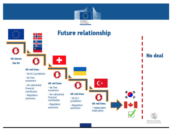 Comment-89-Brexit-Chart.jpg