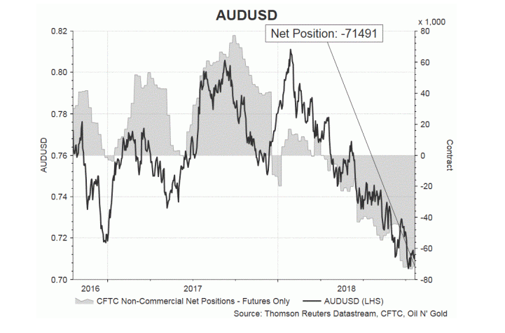 aud.png