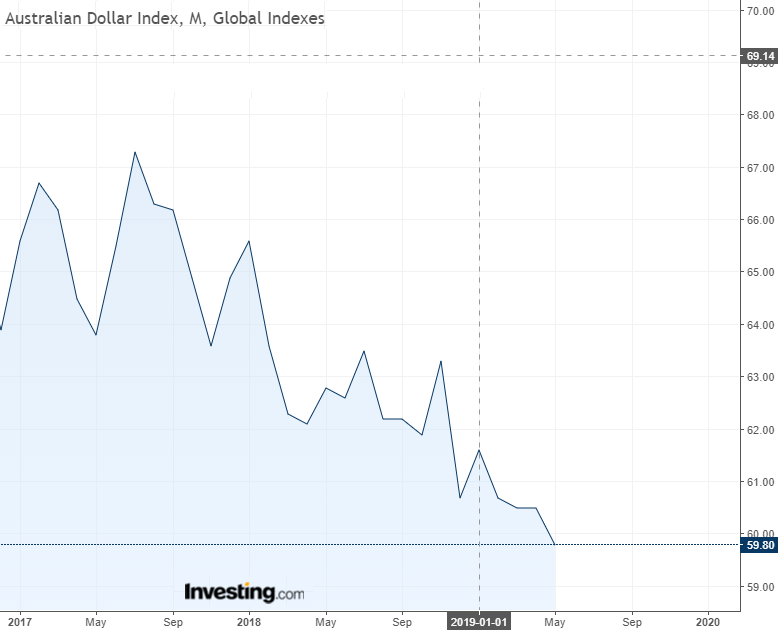 ud index.png