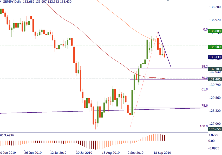 GBPJPY.png