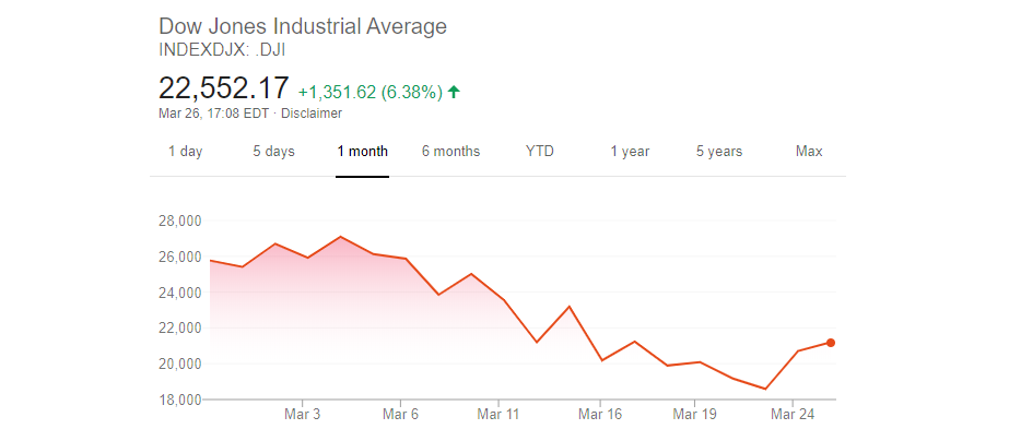 Dow.png