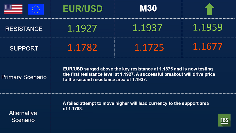 eurusd (3).png