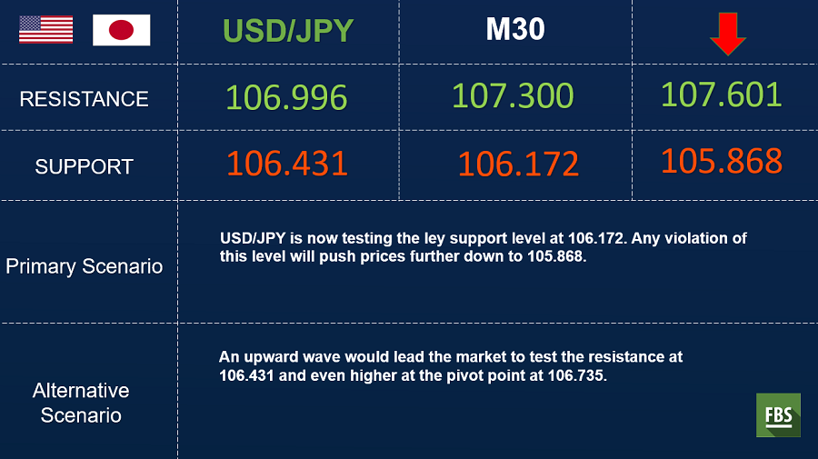 usdjpy (3).png