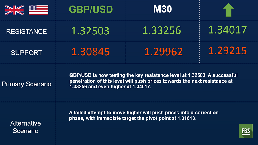 gbpusd.png