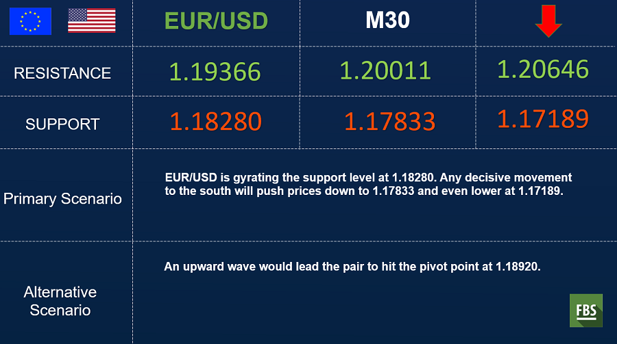 EURUSD.png