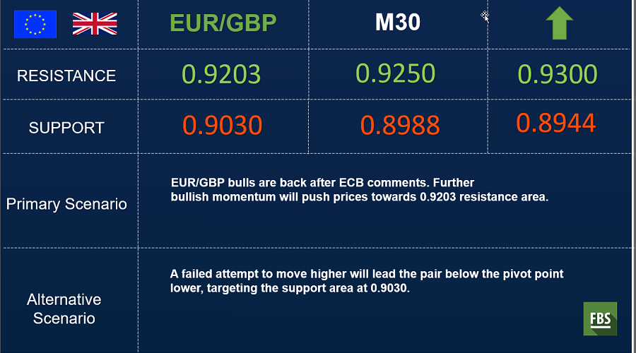 eurgbp.png