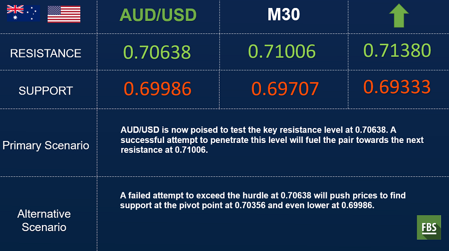 AUDUSD (1).png