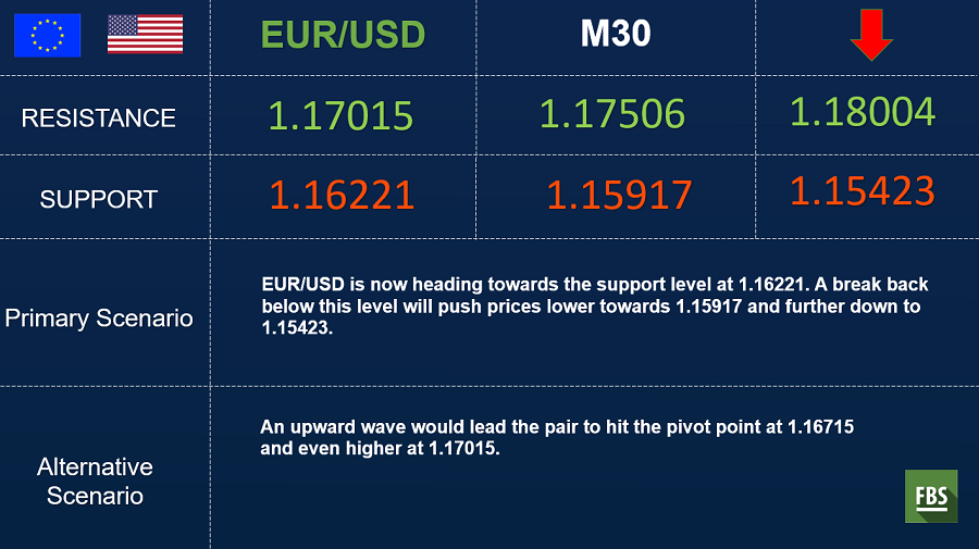 EURUSD (6).png