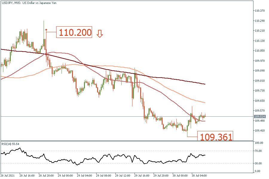 usdjpy1.png